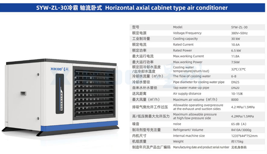 工業(yè)蒸發(fā)冷省電空調(diào)SYW-ZL-35(軸流臥式機(jī)組)產(chǎn)品參數(shù)