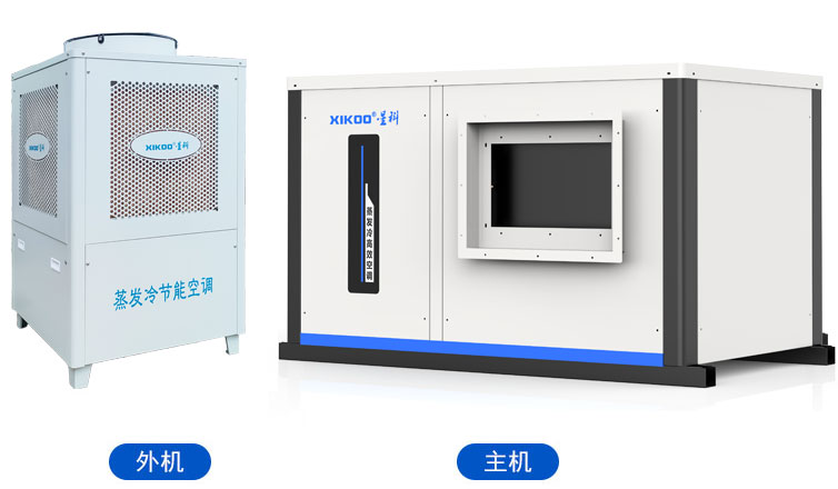 工業(yè)蒸發(fā)冷省電空調(diào)SYW-GD-30/60（臥式管道/風管空調(diào)）